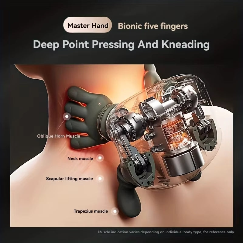 Reliva™ Bionic Robot Neck & Shoulder Massager