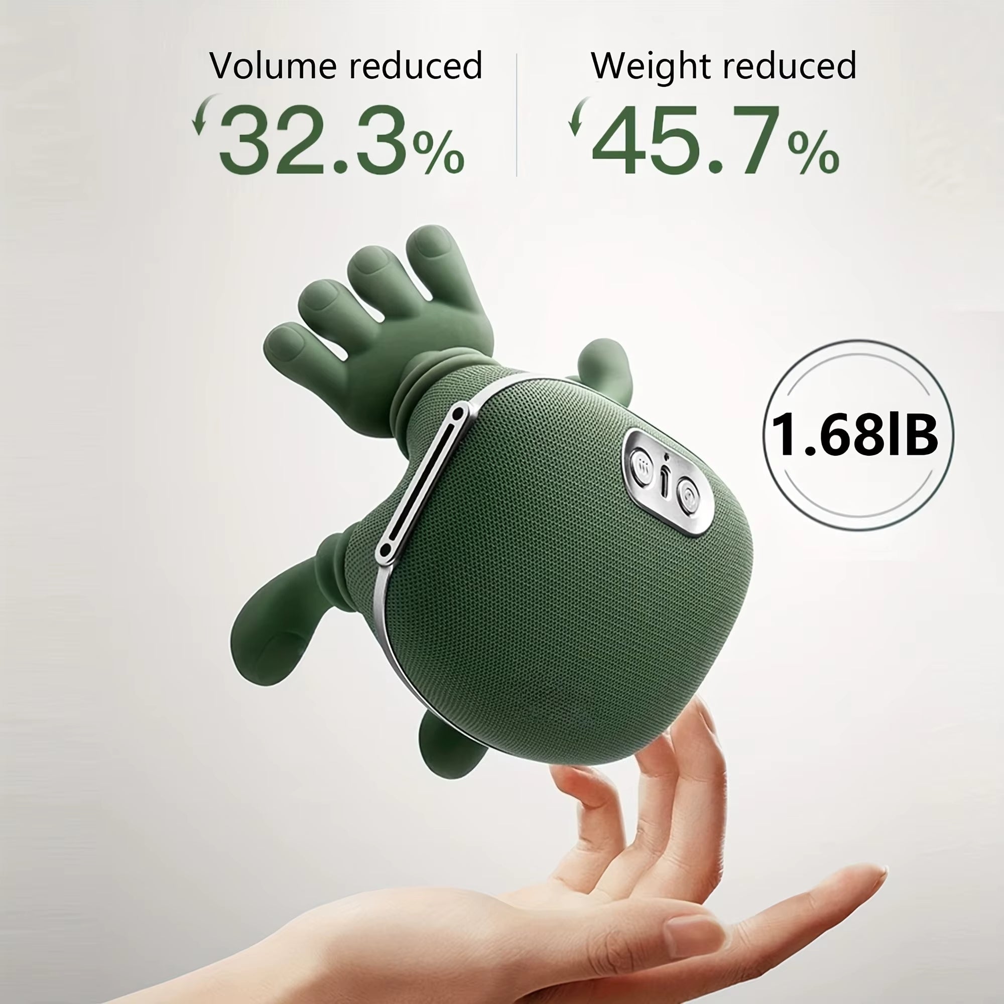 Reliva™ Bionic Robot Neck & Shoulder Massager